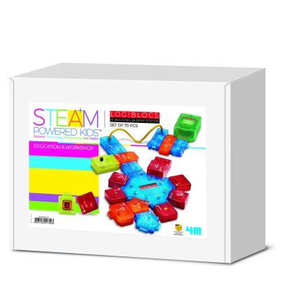 Εκπαιδευτικό Σετ