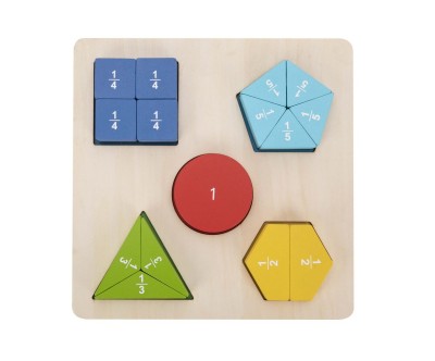 Ξύλινα Σφηνώματα Σχήματα και Κλάσματα